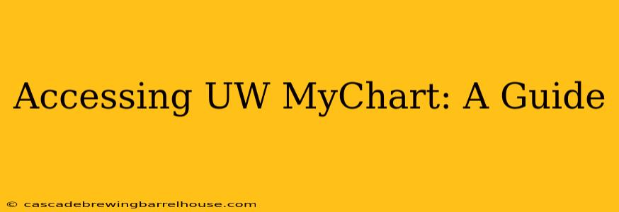 Accessing UW MyChart: A Guide
