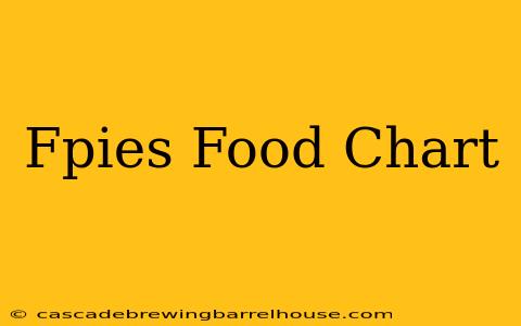 Fpies Food Chart