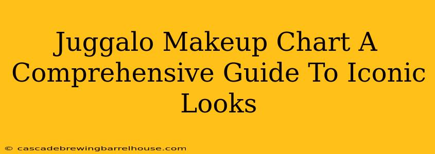 Juggalo Makeup Chart A Comprehensive Guide To Iconic Looks