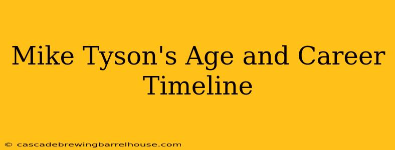 Mike Tyson's Age and Career Timeline